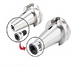 Adaptery do stożków