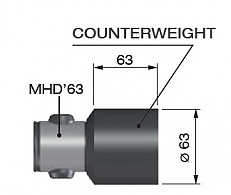 PRZECIWWAGA MHD’63 BHT 250-500